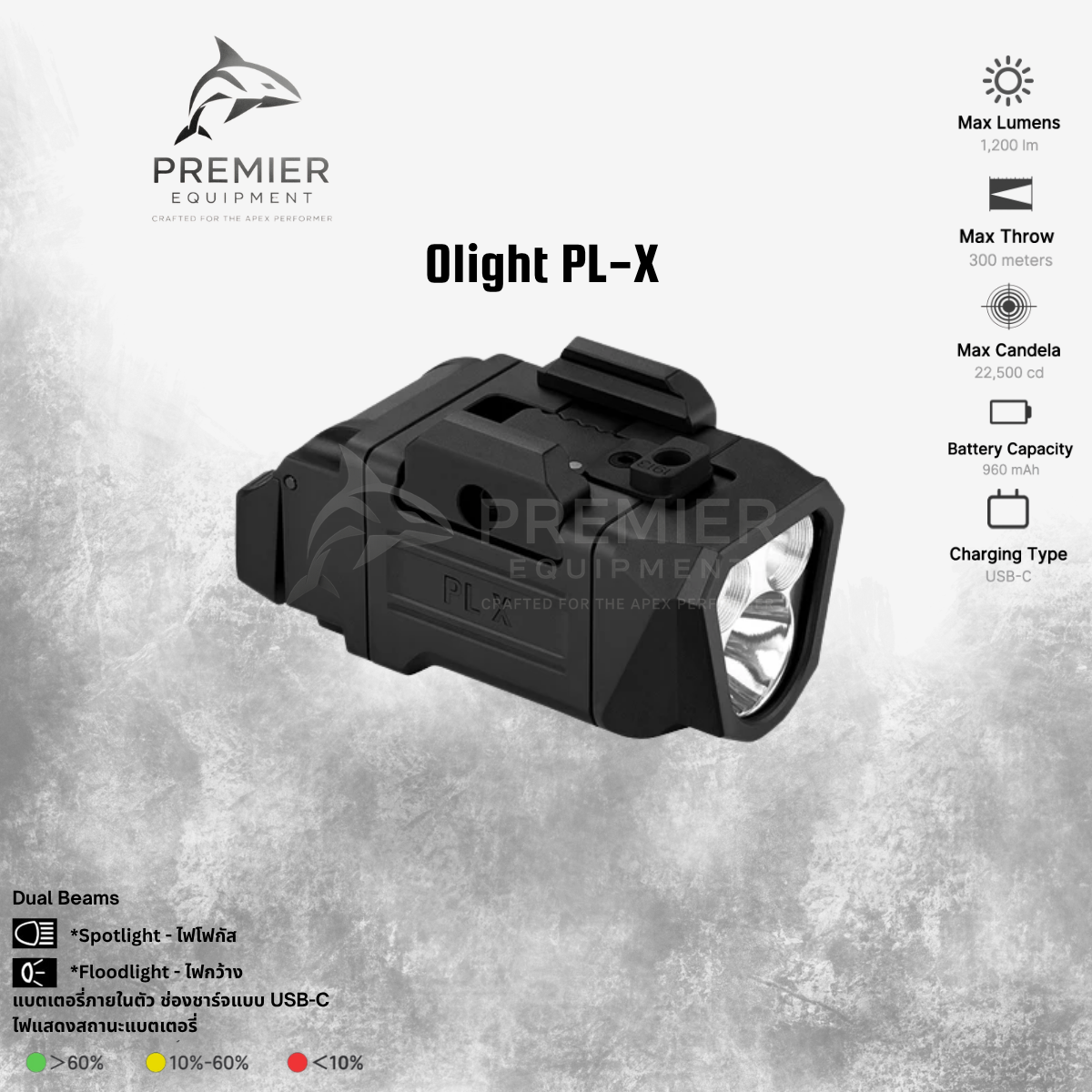 OLight PL-X ไฟฉายติดราง แบบDual Beam 1,200 Lumens
